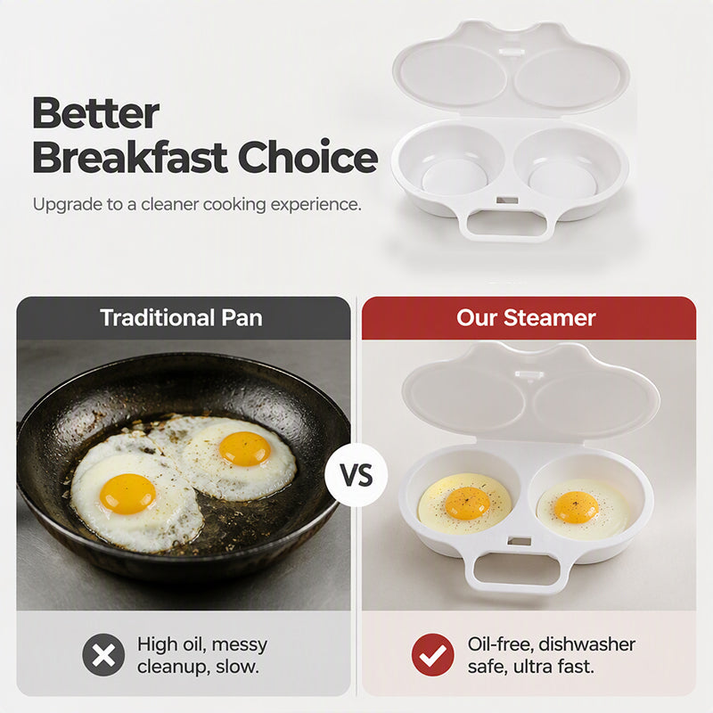 🥳2026 HOT SALE🥳💞50K+ SOLD! 🥗🎁 BUY 1 GET 1 FREE!  Microwave Egg Poacher –  Dual‑cavity, non‑stick & easy clean. Healthier than frying 🏠✅
